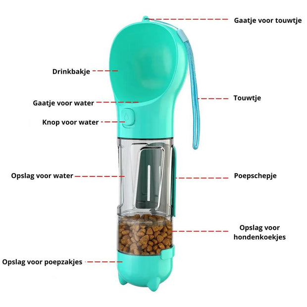 PootjesParade™- Snack-N-Sip-N-Scoop Reisgenoot | 40% korting